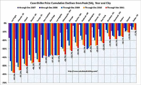 CSMarchCities2011.jpg