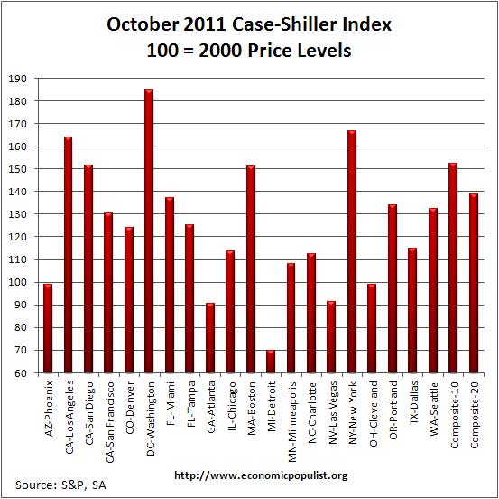 cases-hiller sa 10/11