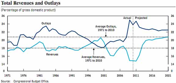 cbo2011.jpg