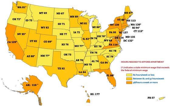 minimum wage make rent