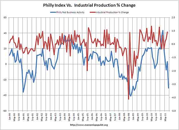 phillyvsip.jpg