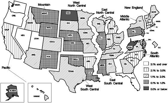 state payrolls annual change August 2015