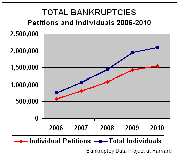 mpbankruptcy.jpg